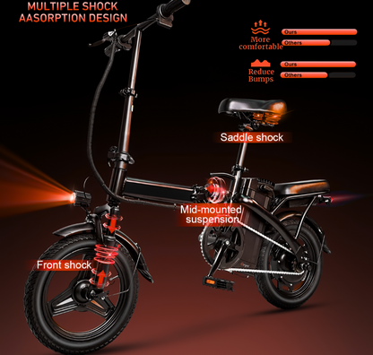 Oryn SparkRide™